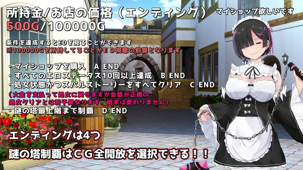 女仆的扮演任务Ver1.16 云翻汉化版+全回想存档 [更新/1.64G]